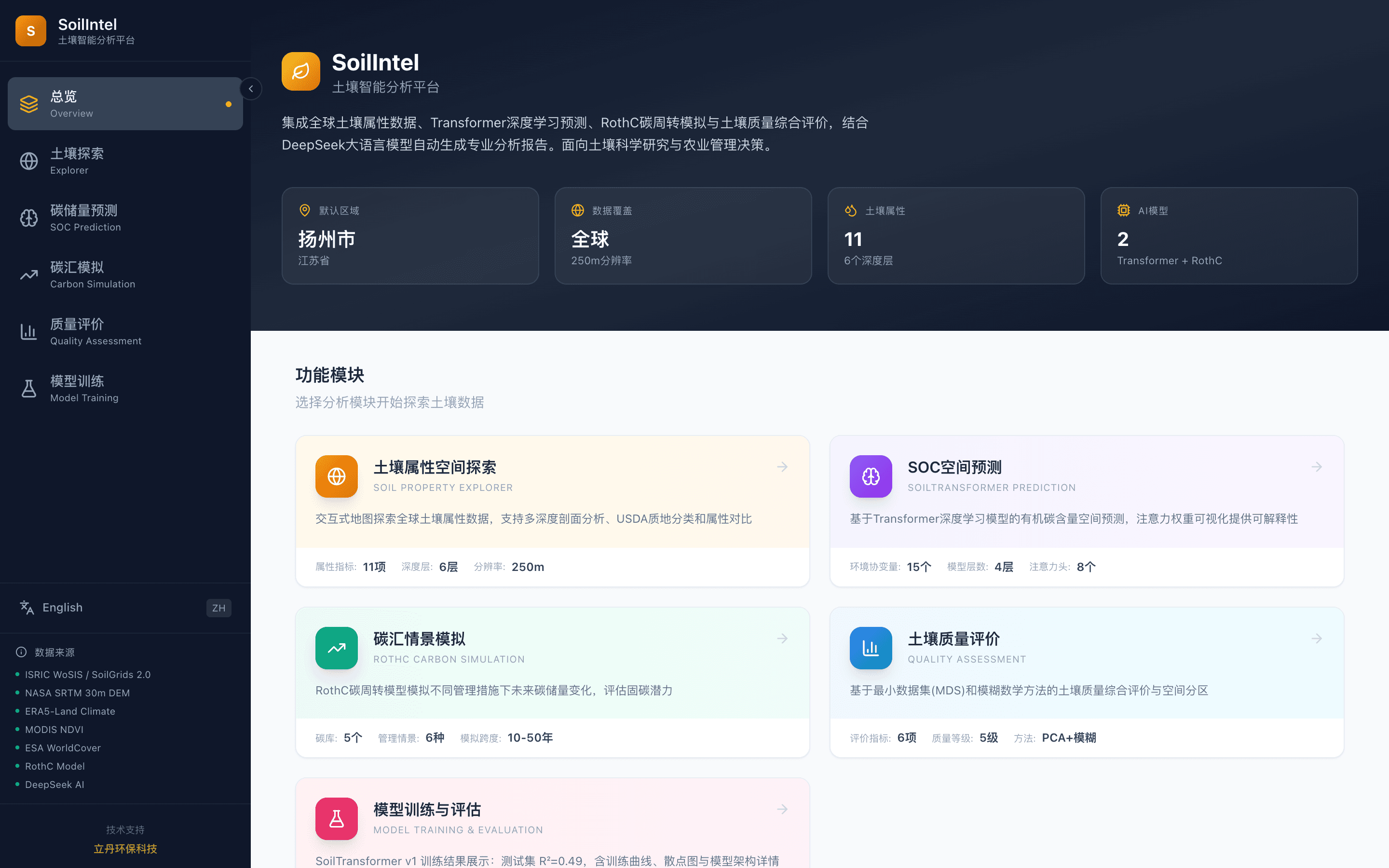 土壤智能分析平台