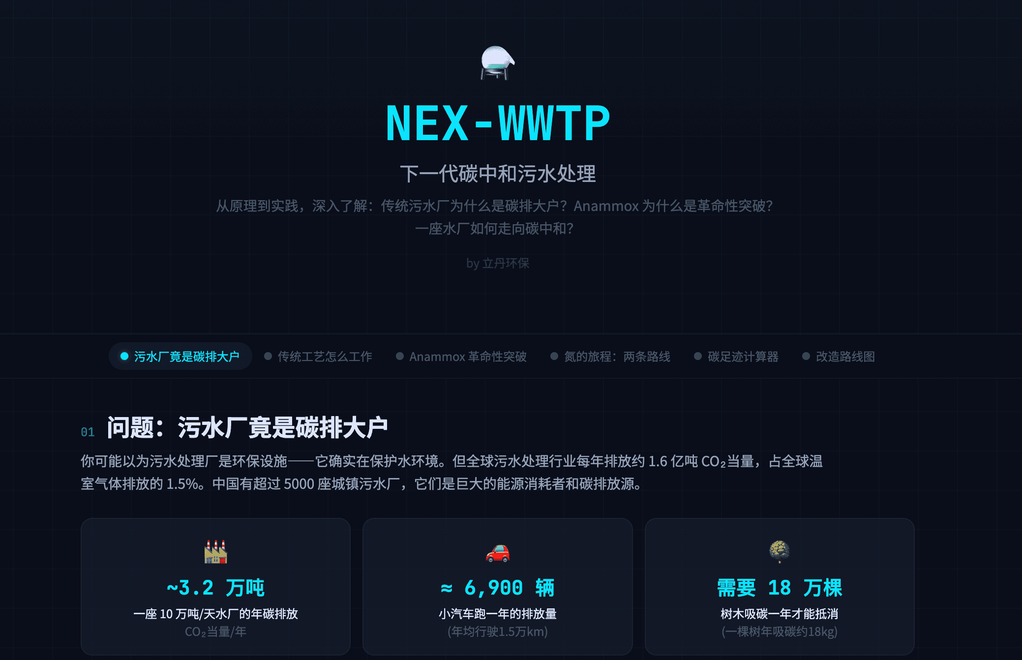 碳中和污水处理